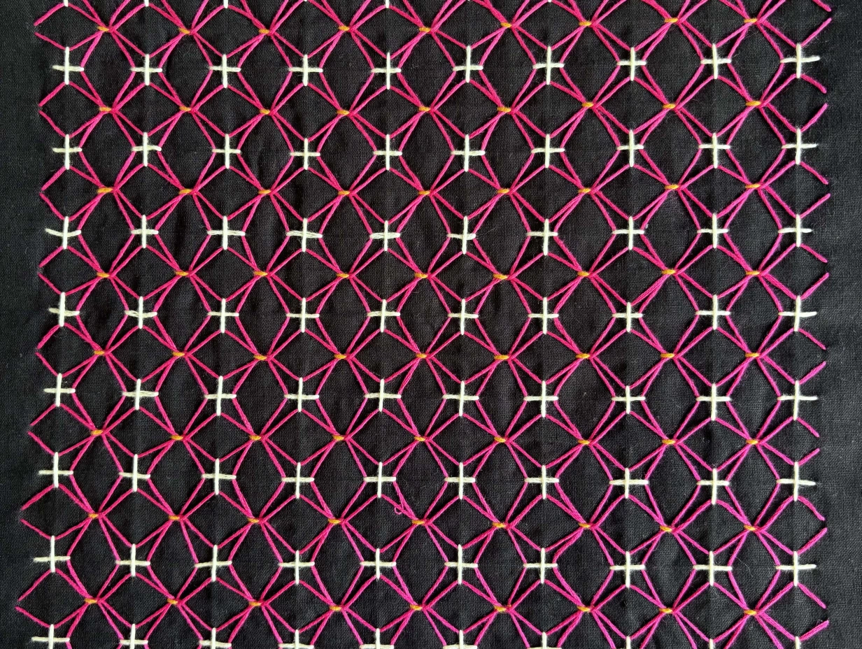 Japanese Embroidery with Rob Jones in York | 29th March to 2nd April 2027